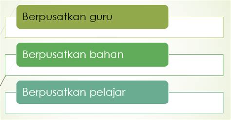 Peranan guru sebagai pengurus bilik darjah. BLOG NOTA KPS3014 (PENGURUSAN PEMBELAJARAN): Bab 6 ...
