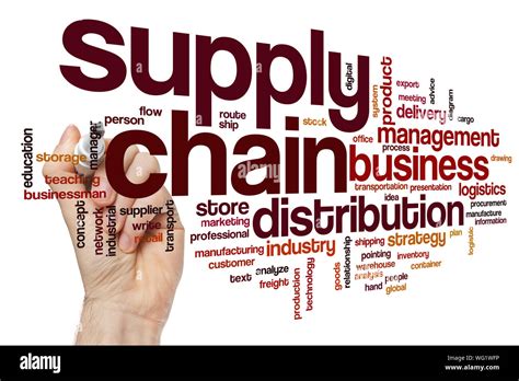 Supply Chain Word Cloud Concept Stock Photo Alamy