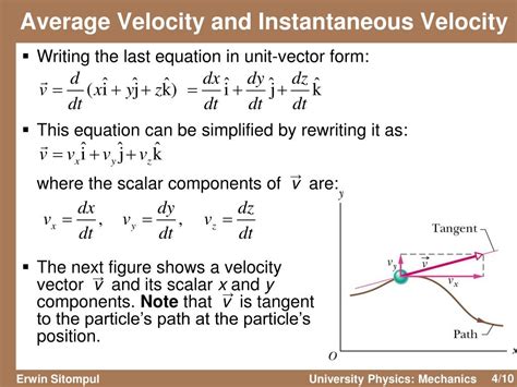 Spice of Lyfe: Physics Equation For Average Velocity