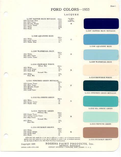 1965 Ford Thunderbird Paint Colors Brightflex