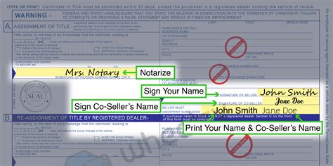 How To Sign Your Car Title In Pennsylvania Including DMV Title Sample