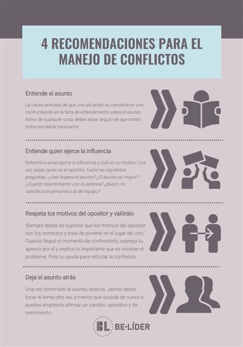 Infografía Recomendaciones Para El Manejo De Conflictos