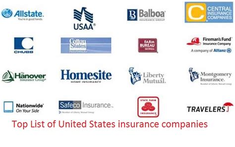 The largest car insurance company by market share is state farm with 16% market share. Top 10 Best Life Insurance Companies in USA