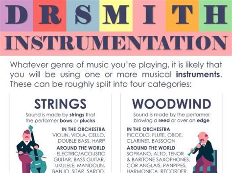 Instrumentinstrumentation Dr Smith Music Poster Teaching Resources