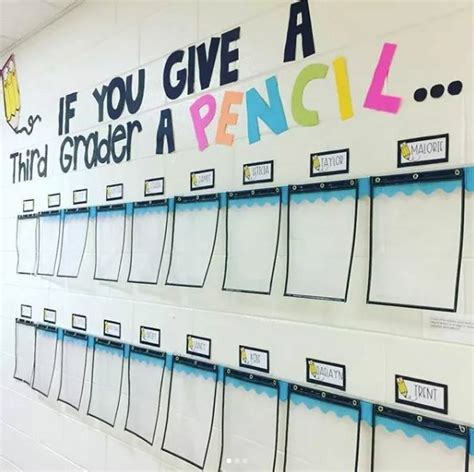Writing Bulletin Board Displaying Student Work 3rd Grade Classroom