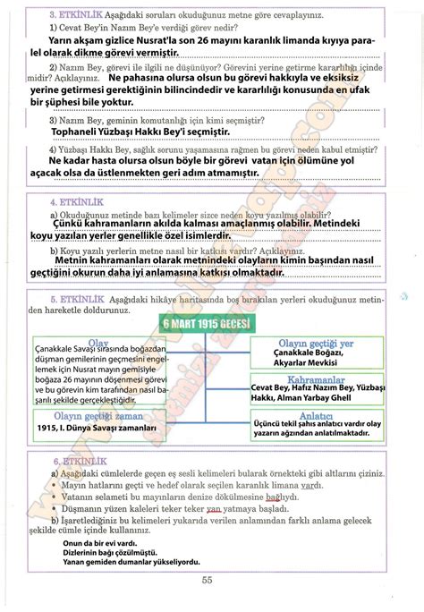 5 Sinif Turkce Ders Kitabi Anittepe Yayincilik Sayfa 55 Cevaplari