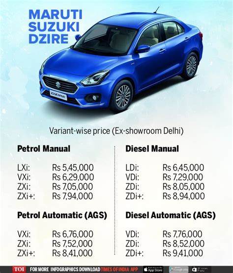 Find your perfect match from our wide range of fully inspected & certified used cars at the best prices. Dzire 2017: Maruti Suzuki Dzire 2017 launched; priced ...