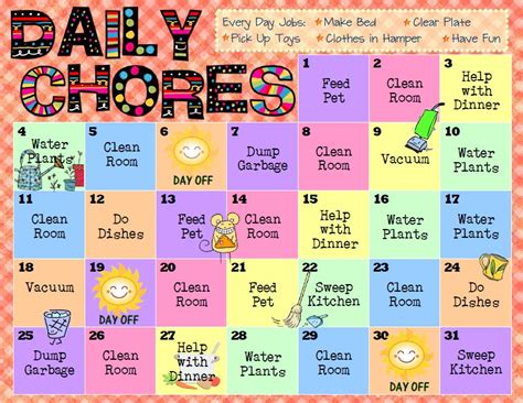 Bloggerific Chore Charts For Kids
