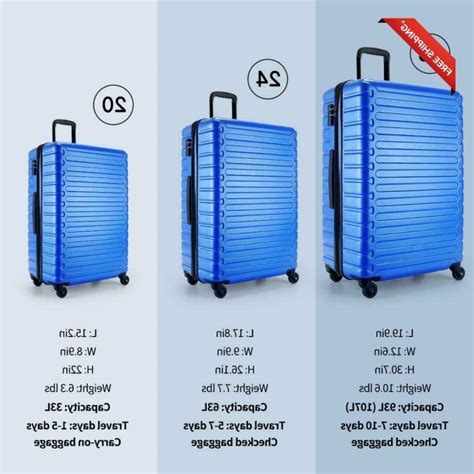 Showkoo 3 Piece Luggage Sets Expandable Abs Hardshell