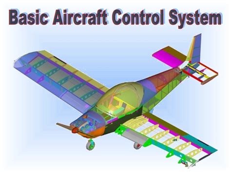 Basic aircraft control system