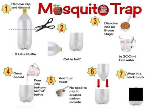 But it can also be used to make tea and other flavorful items. Have A Mosquito Free Summer With These 13 All-Natural And ...