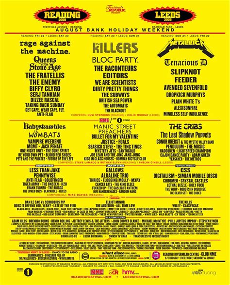 The infamous reading & leeds festival is heralded as the best music show on the planet. Reading Festival | Reading 2008