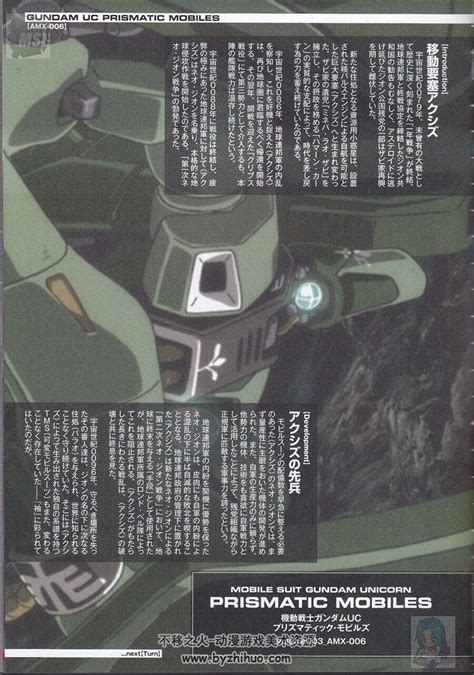 Gundam Unicorn Prismatic Mobiles Part