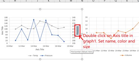 How To Make A 3 Axis Graph Using Excel Geeksforgeeks