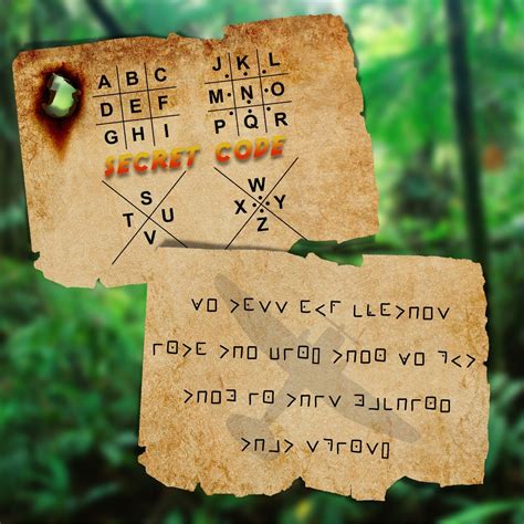 Indiana Jones Treasure Hunt - Lock Paper Escape