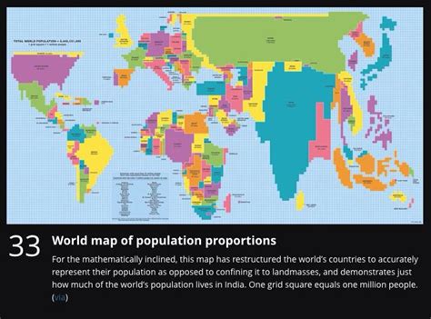 , is a parameter that describes a percentage value associated with a population. World map of population proportions | Map, World map, Diagram