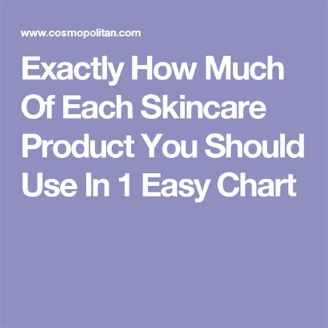 Exactly How Much Of Each Skincare Product You Should Use In 1 Easy