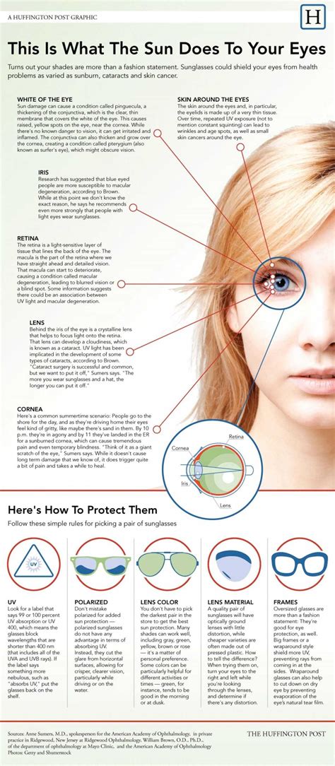 Eye Health 46 Health Infographics That You Wish You Knew Years Ago