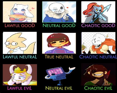 Undertale Character Chart By Catofox On Deviantart