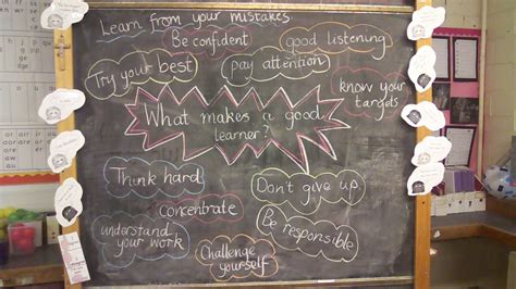 What Makes A Good Learner St Nicholas Primary School