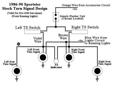 Wiring Diagram For Turn Signals On Utv Sources Synonym Luis Top