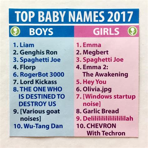 Boy And Girl Names That Go Together 315725 Cute Boy And Girl Names That