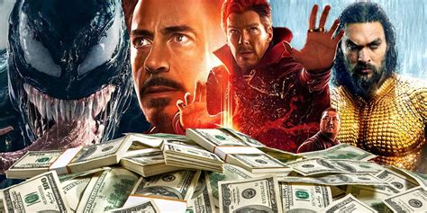 There is simply no precedent for this level of box office domination in modern hollywood history. ۱۵ تا از پرفروش ترین فیلم های سال 2018 کدامند ؟ | ماگرتا