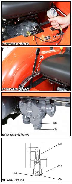 Kubota L2501 Hydraulic System Checking And Adjusting Relief