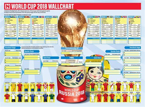 Get Your World Cup 2018 Wallchart