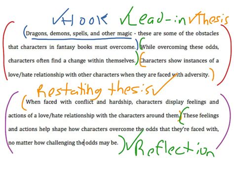 •choose a debatable issue •the issue should be narrow and manageable •be aware of the various positions about the issue and explain and analyze them objectively. Literary Essay: Introduction and Conclusion | english ...