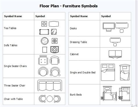 Understanding Floor Plan Symbols Maximize Your Design Precision