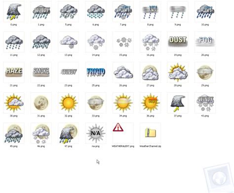 9 Weather Channel New Icons Images Weather Channel Icon The Weather