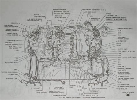 Engine Wiring Diagrams