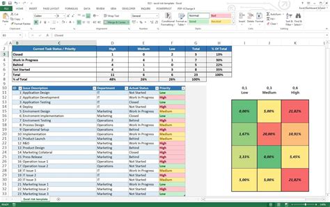 Task Management Excel Template Download Free Riset
