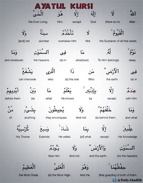 Ayatul Kursi An Easy Way To Memorize With Meaning Share With Friends