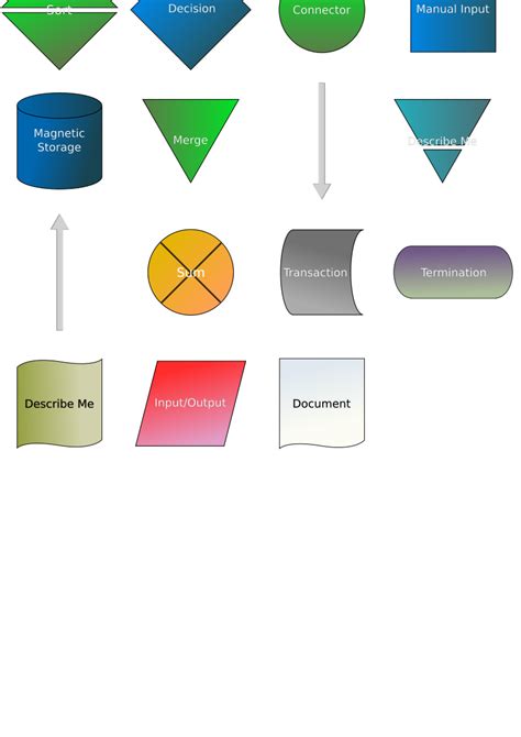Flowchart Definition Flow Chart Symbols Basic Flowchart Symbols And Images