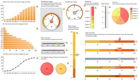 Pm Dashboards Project Management Task Status Dashboard Status