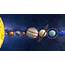Solar System  8 Planets Rotation Non Copyrighted Videos YouTube