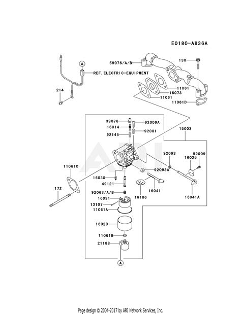 It employs for small powers required. Kawasaki FH580V-BS16 4 Stroke Engine FH580V Parts Diagram ...