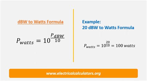 Dbw To Watts Calculator Decibel Watt To Watts Formula Conversion