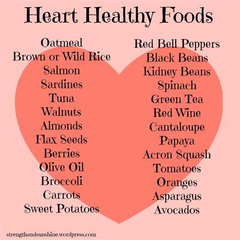 Heart Healthy Diet Food Chart