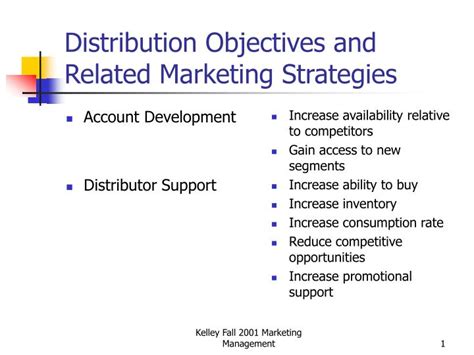 Ppt Distribution Objectives And Related Marketing Strategies