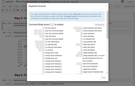 Jupyter Notebook Shortcuts Algotrading101 Blog