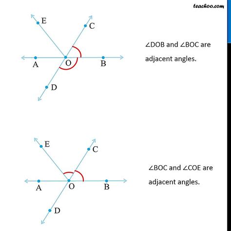Example 1 In Fig Identify I Five Pairs Of Adjacent Angles
