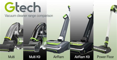 The Gtech Cordless Vacuum Cleaner Range Compared Garden Power Tools