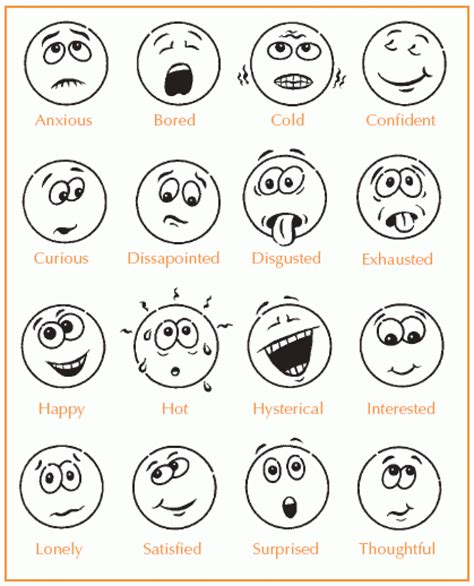 Free Printable Emotion Faces Printable World Holiday