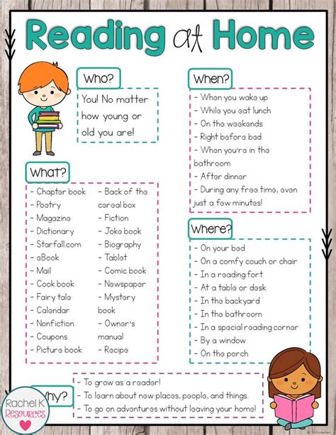 This Free Reading Printable Will Encourage Students To Read At Home It