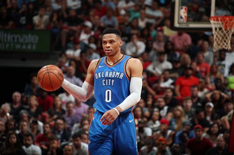 Russell Westbrook's 2017 MVP Season Was More Than Just Triple-Doubles 