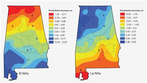 The Abcs Of Climate Variability Alabama Cooperative Extension System