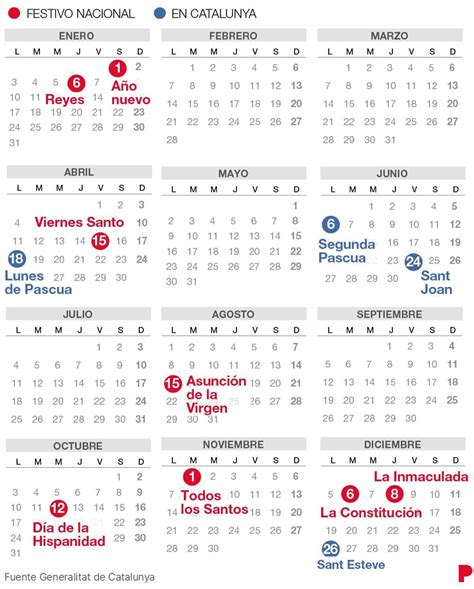 Calendario Laboral De Catalu A De Con Todos Los Festivos